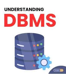 Database Management (SQL)